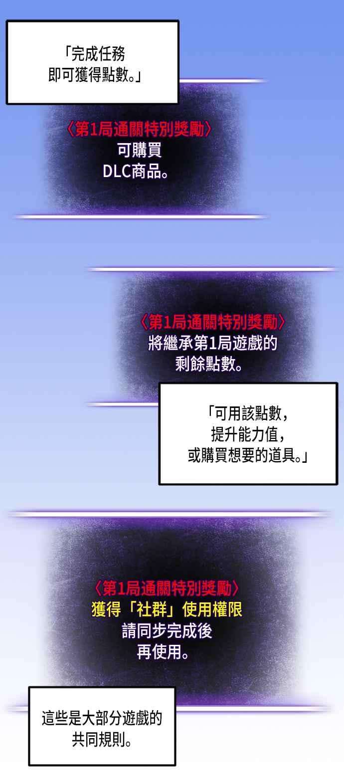 重返玩家：Return to Player第3话 RPG游戏1