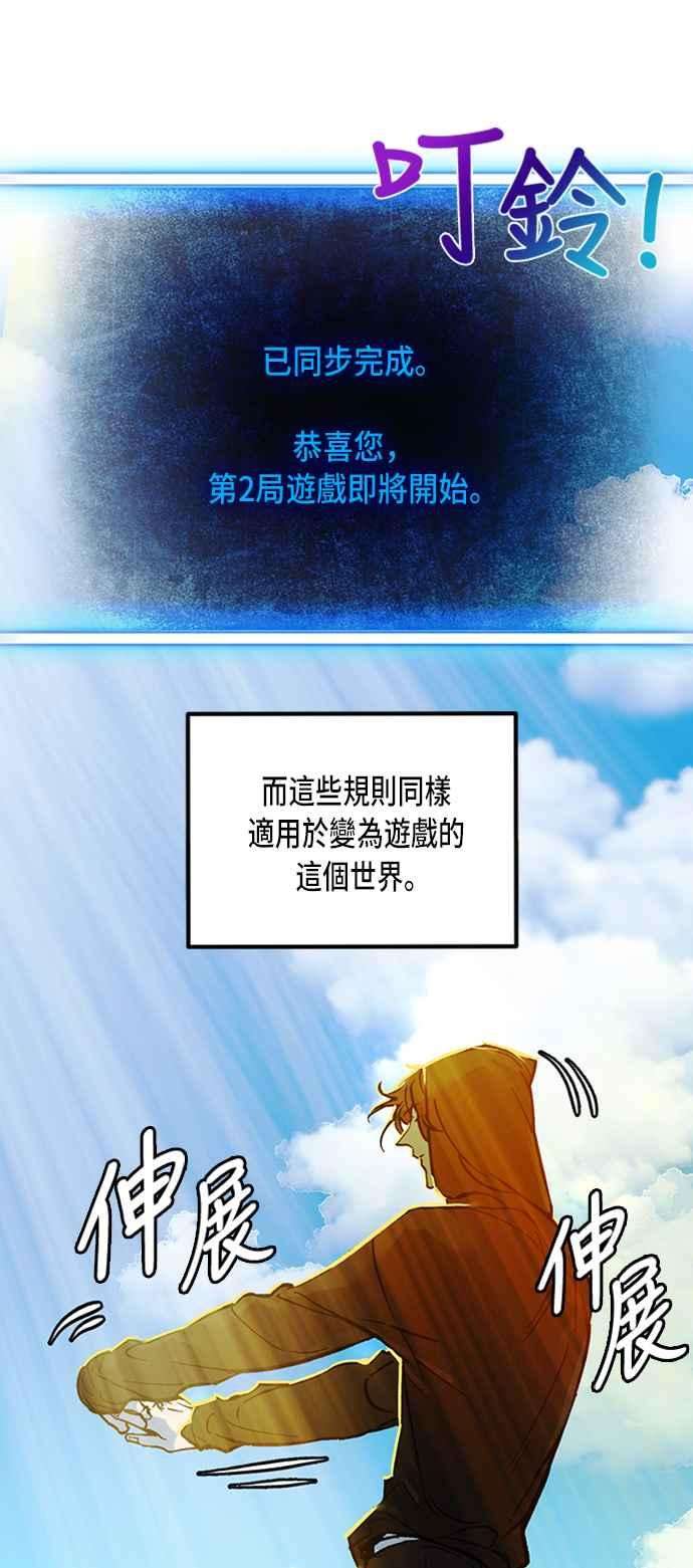 重返玩家：Return to Player第3话 RPG游戏1