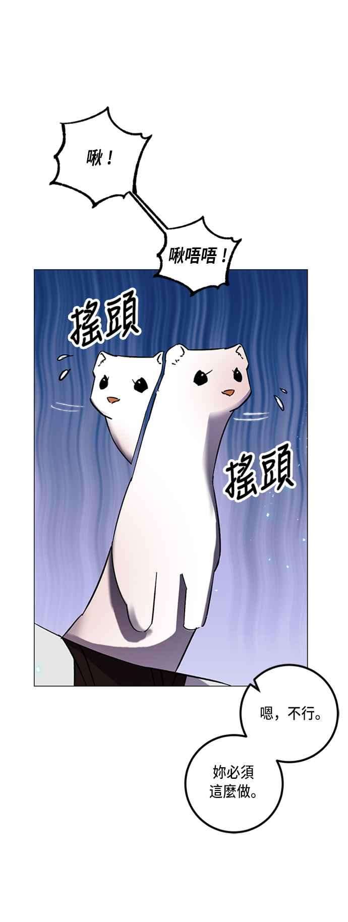 重返玩家：Return to Player第20话等级差异 1