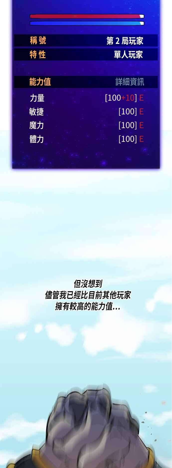 重返玩家：Return to Player第31话 不死之身2