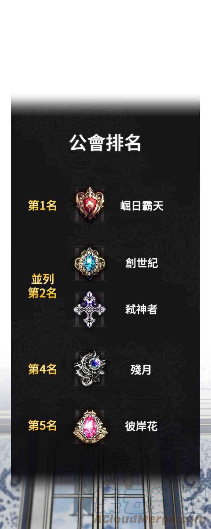 重返玩家：Return to Player第54话 副本占领战2