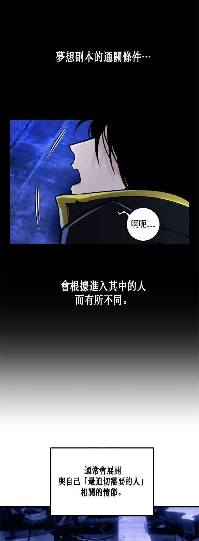 重返玩家：Return to Player第63话 梦想副本1