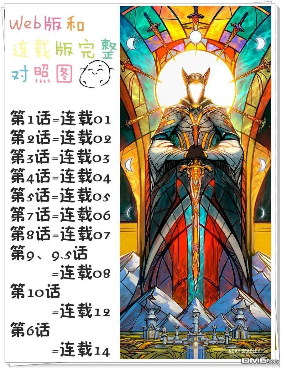 我家女友可不止可爱呢15 第15话