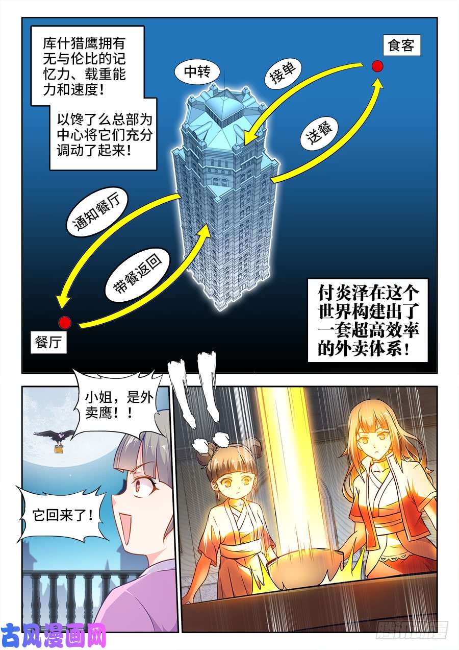 食色大陆330、馋了么