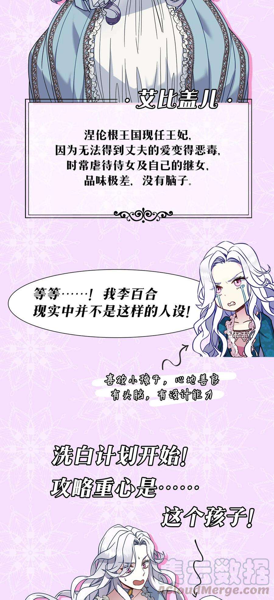 我是继母，但是女儿太可爱了上线福利 追漫送福利啦