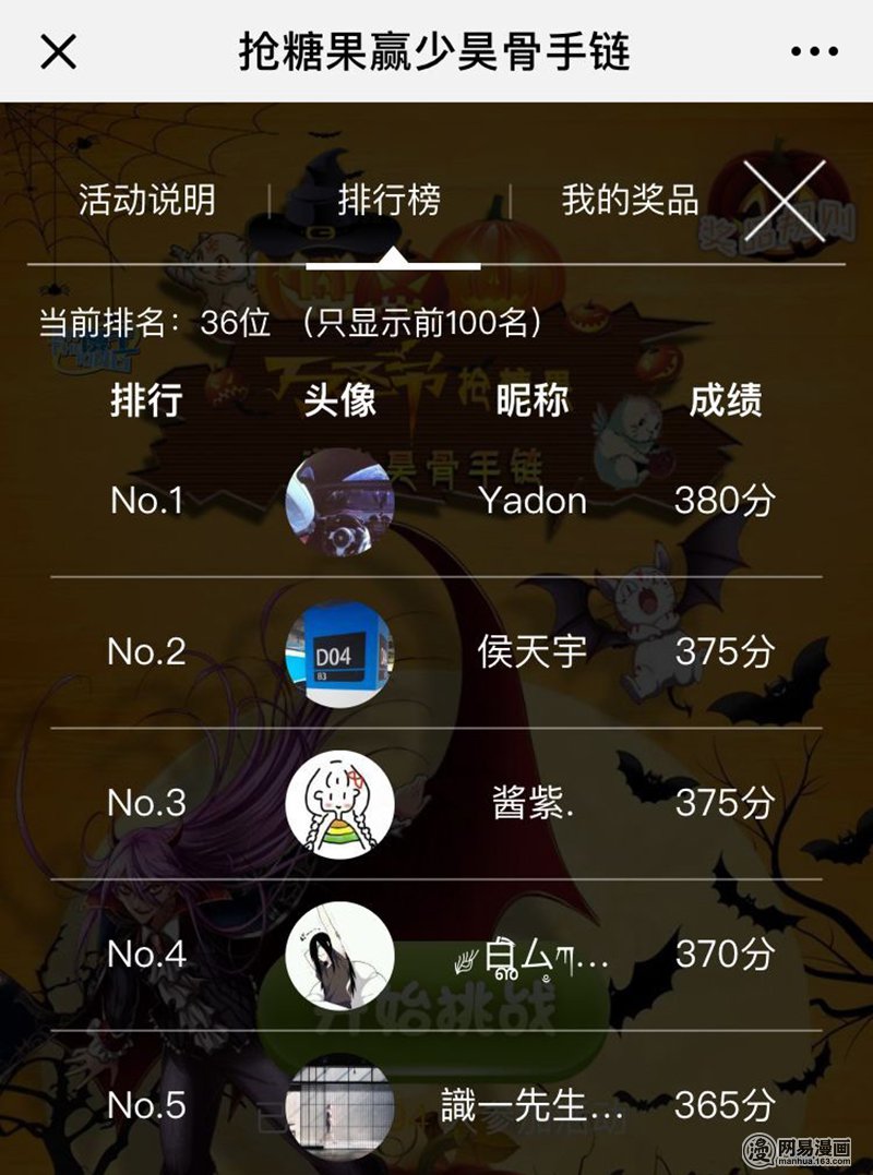 驭灵师15(10) 寻龙