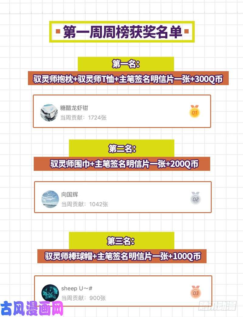 驭灵师18离殇篇 诸天盟会