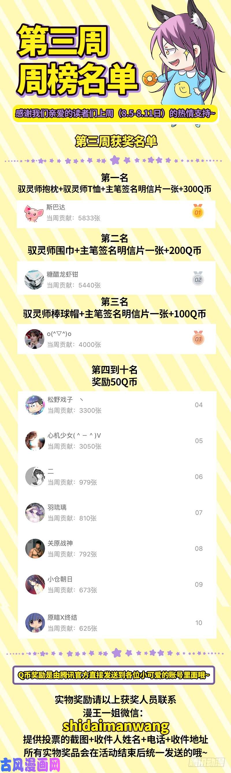 驭灵师19天王篇 你，有凶吗