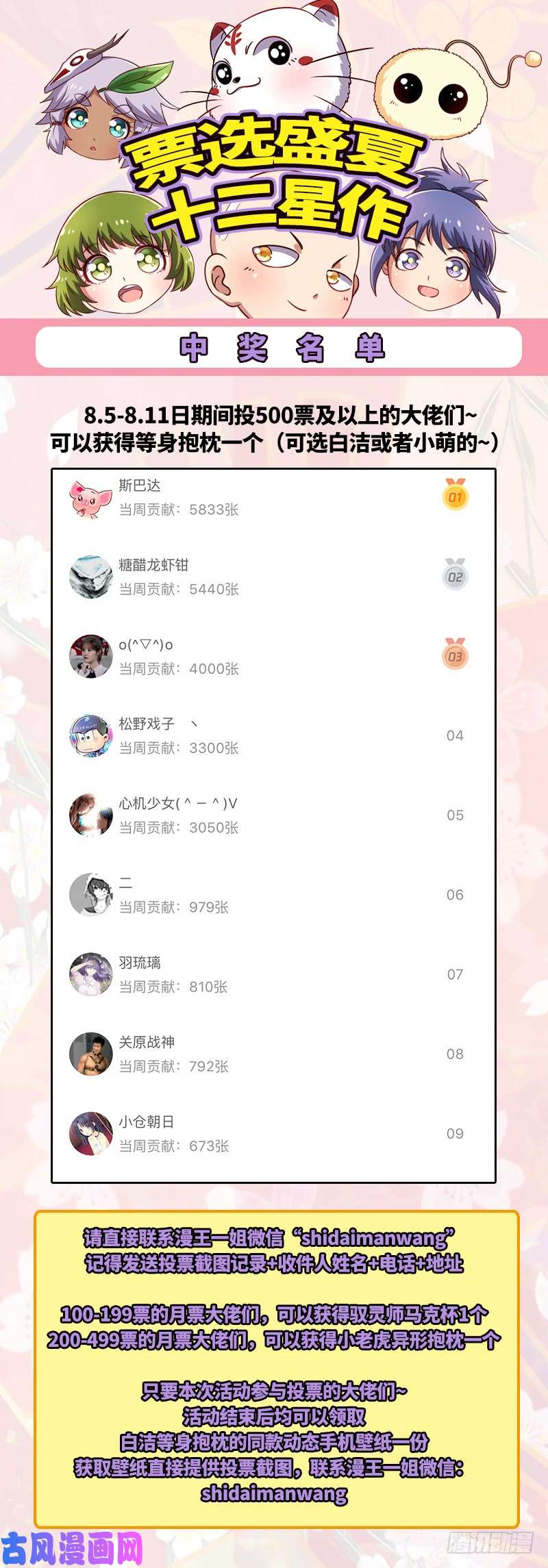 驭灵师19天王篇 你，有凶吗