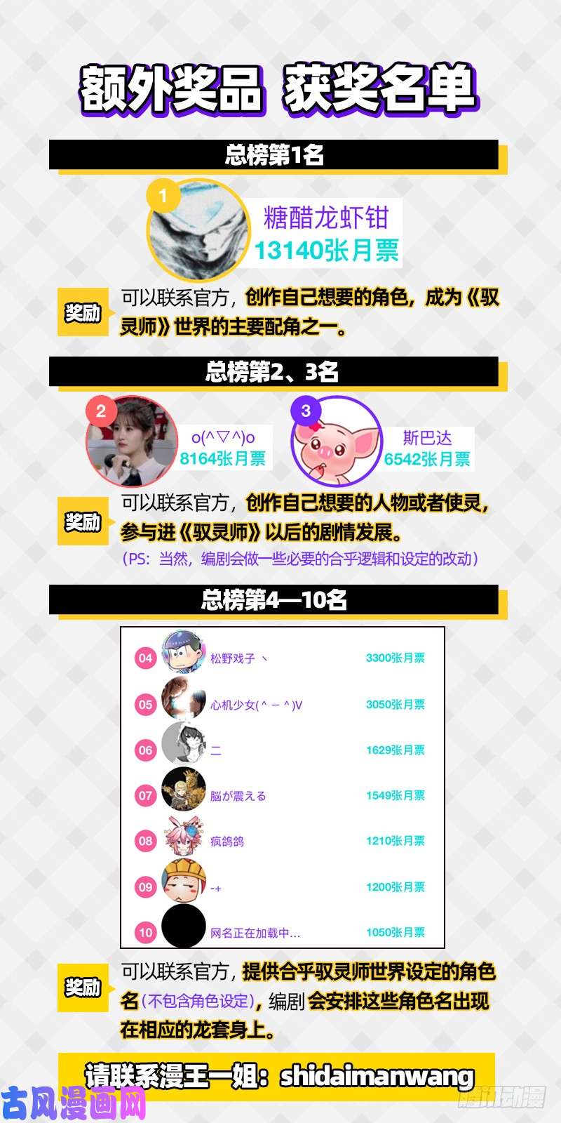 驭灵师19天王篇 流毒无尽