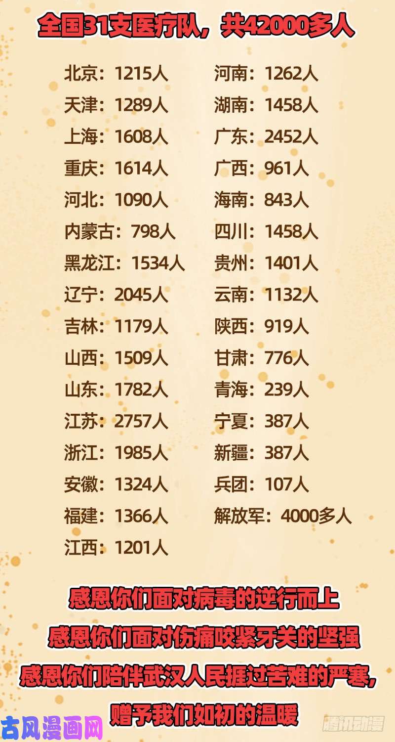 驭灵师21军演篇 莫道石鹿一只眼