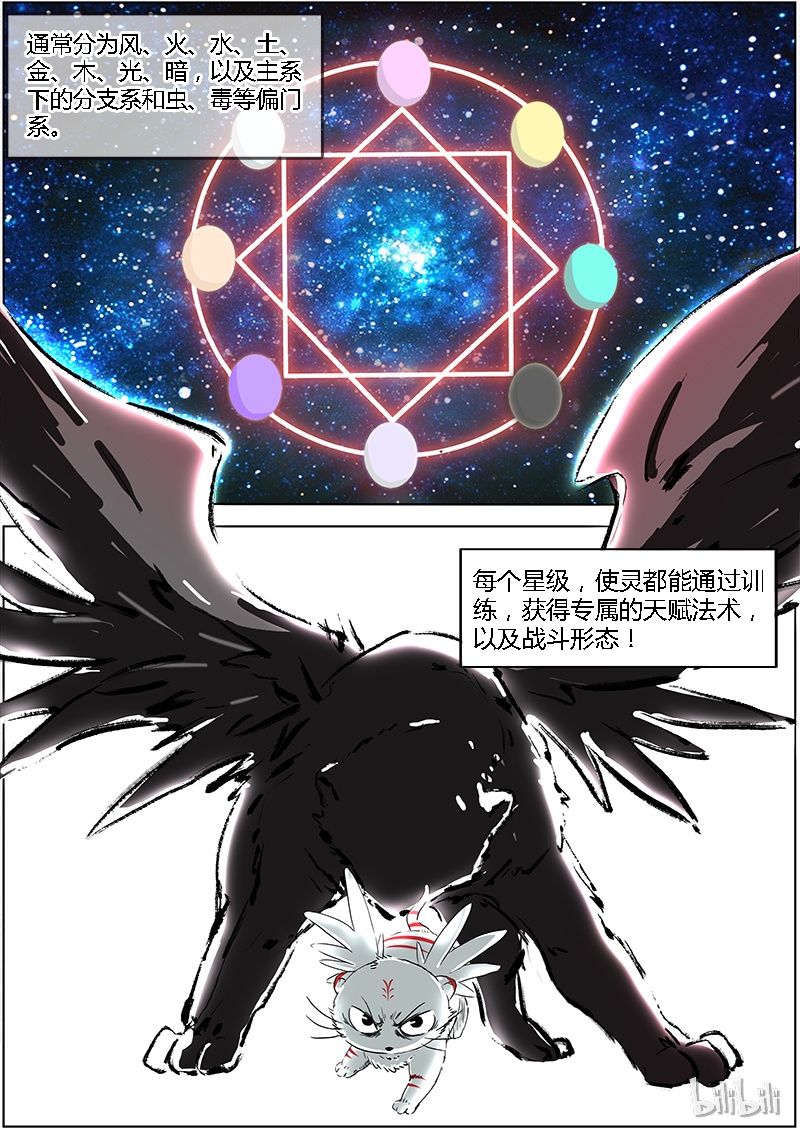 驭灵师001-3 第一话 降临（03）