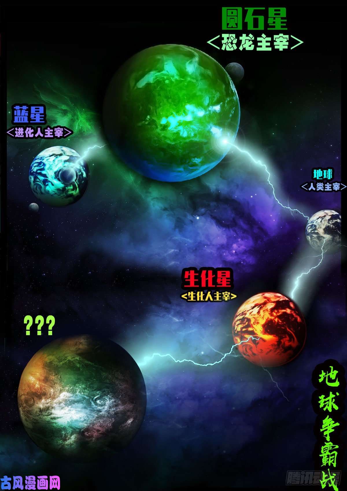 地球尽头第028集