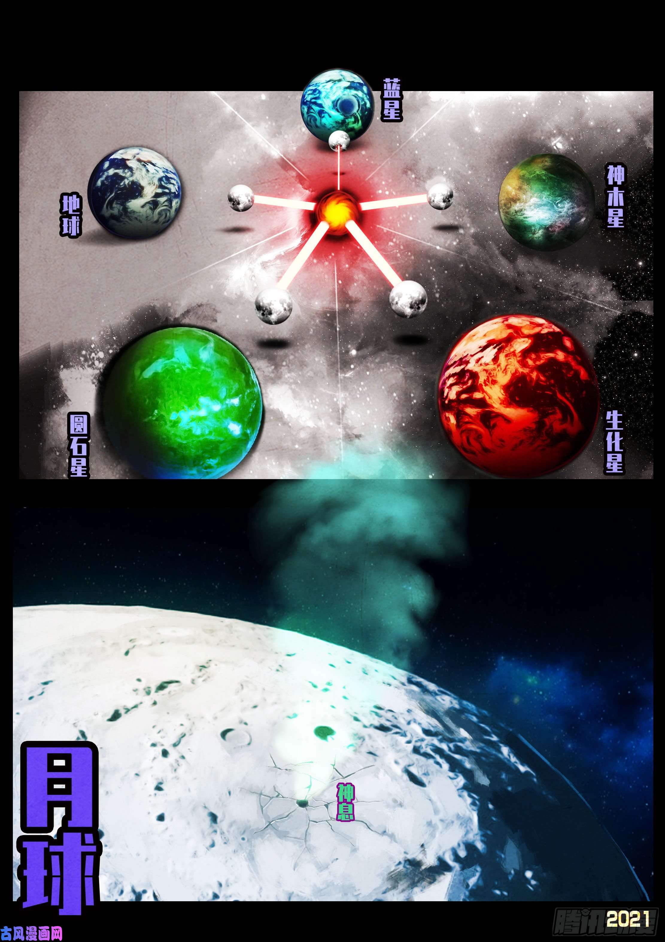 地球尽头第054集