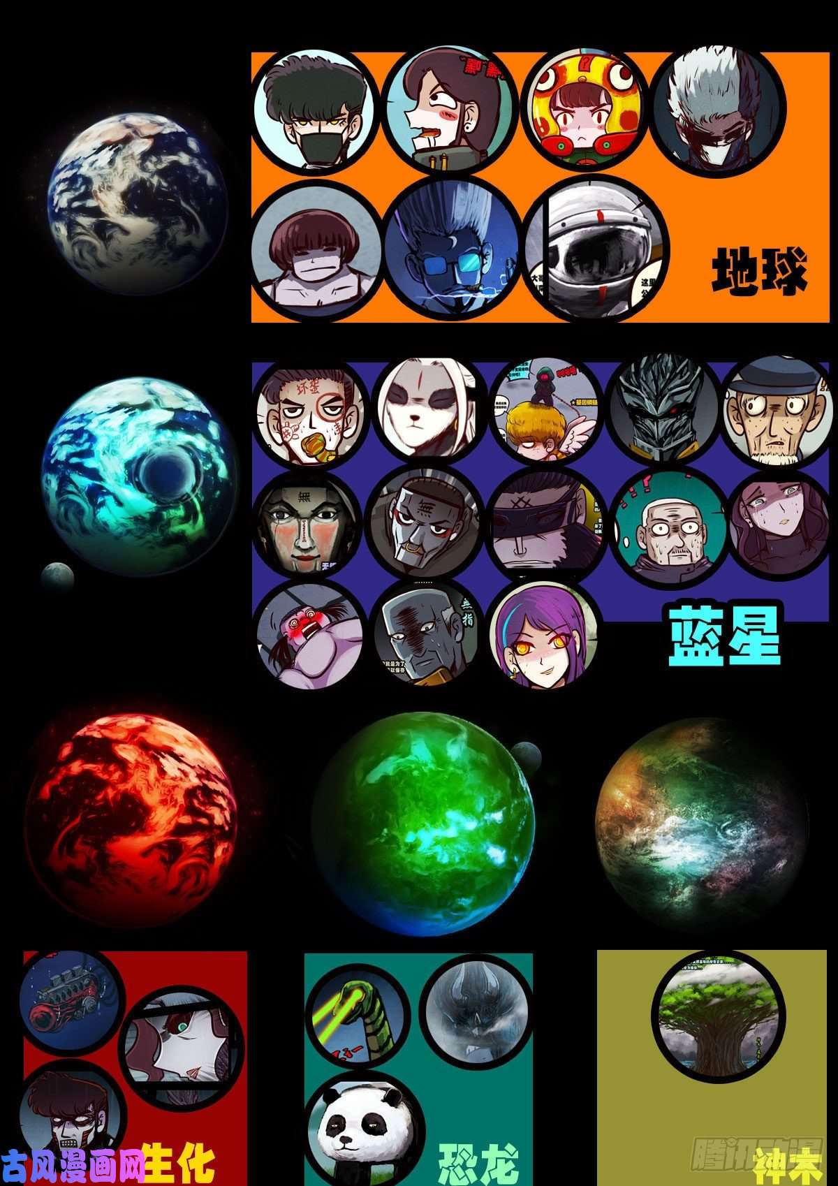 地球尽头第060集