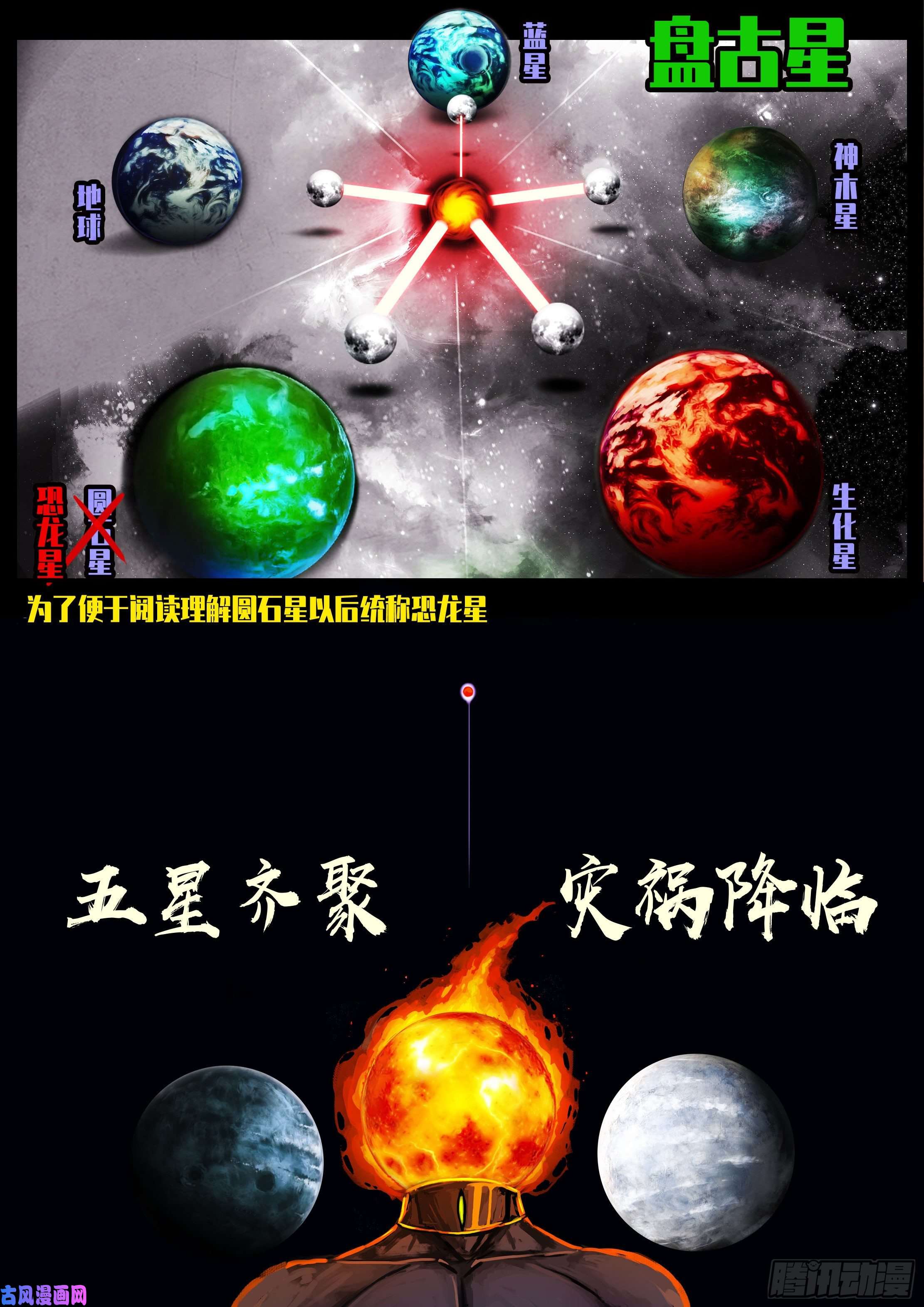 地球尽头第066集