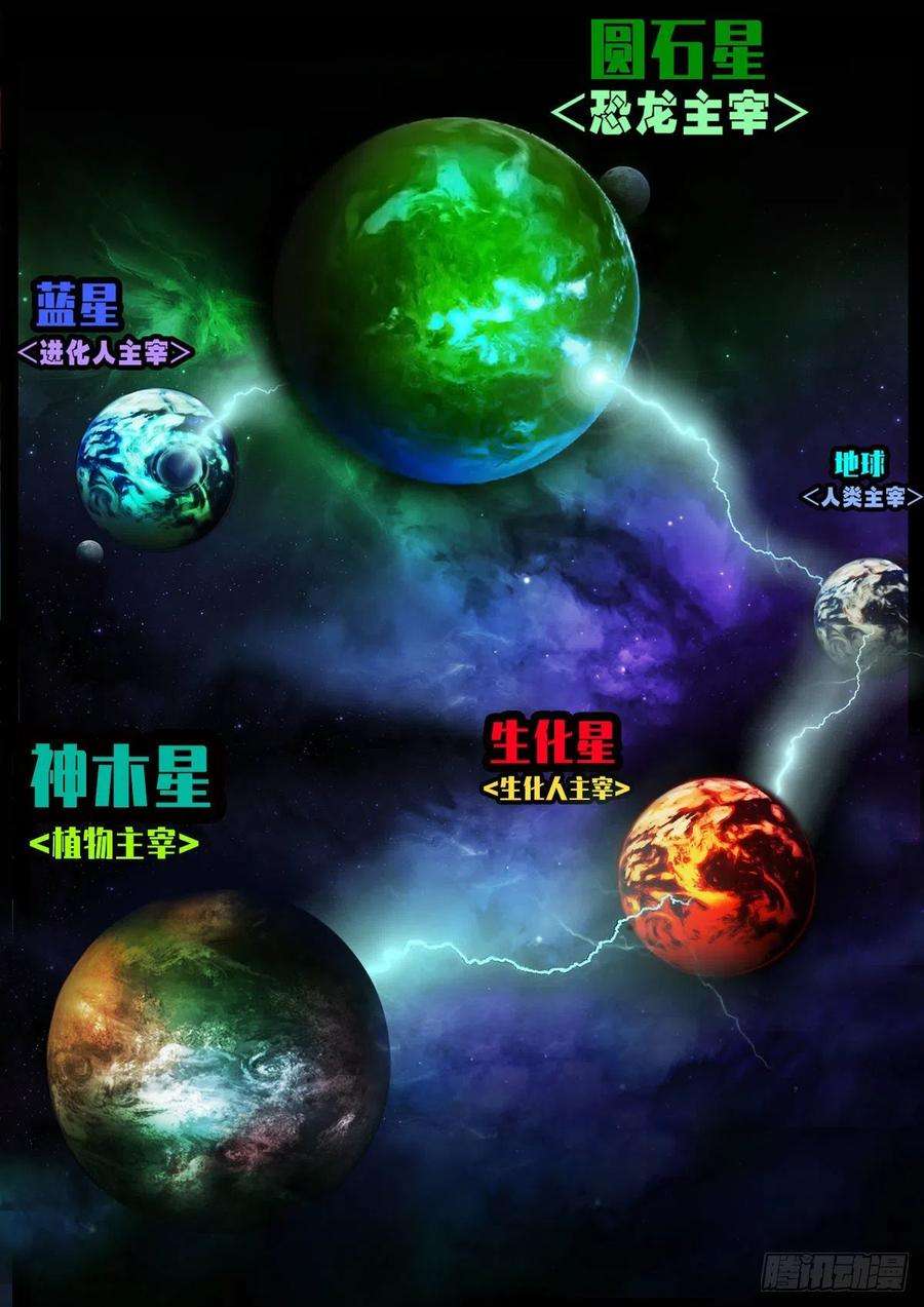 地球尽头33集
