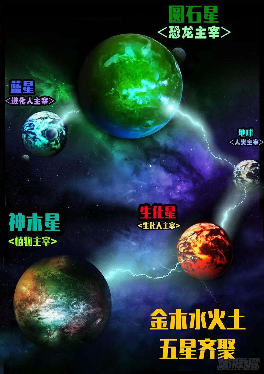 地球尽头091集