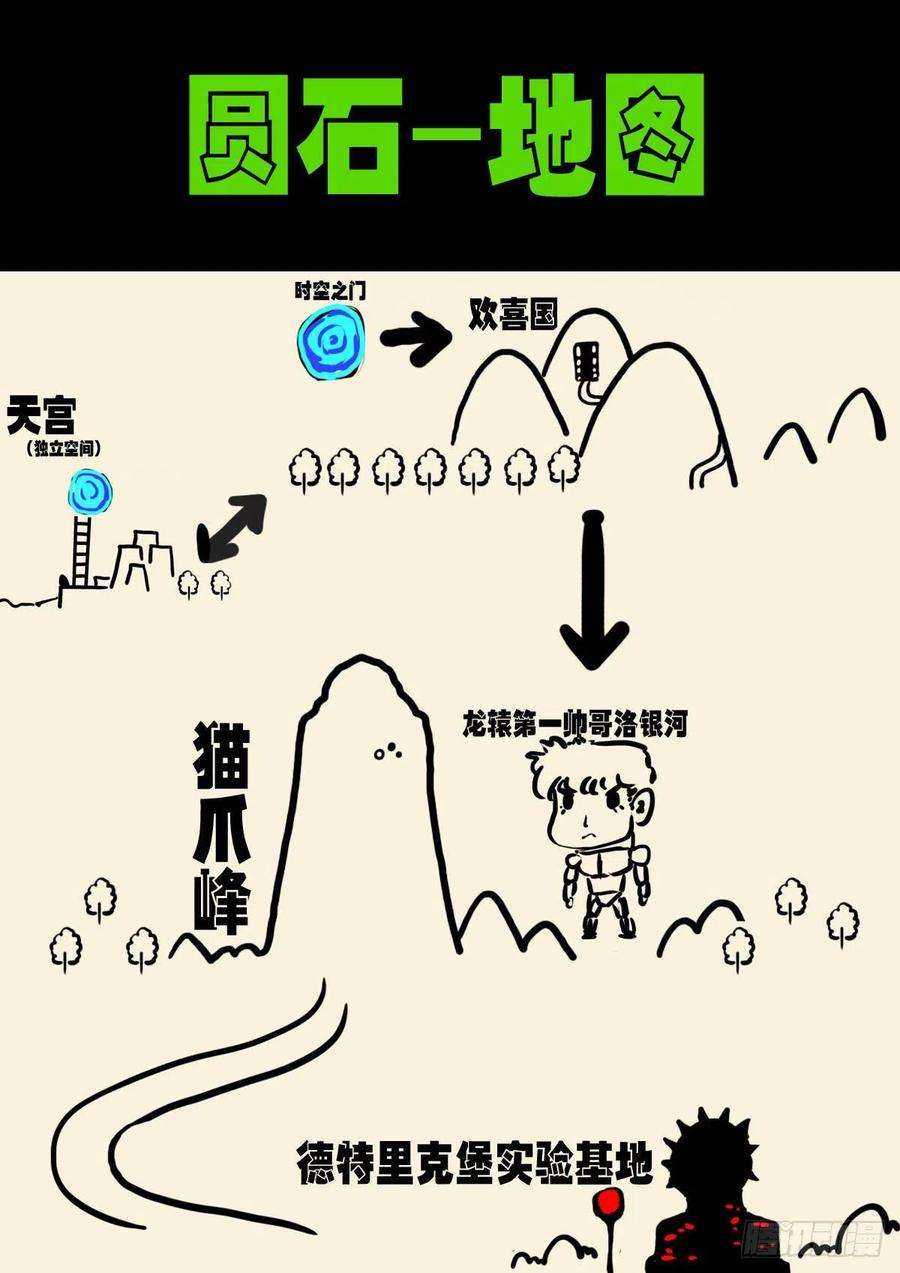 地球尽头144集