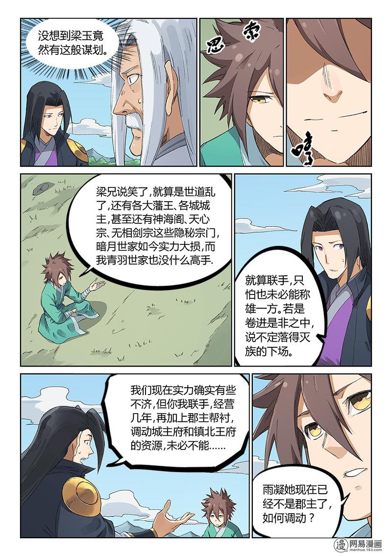 星武神诀234 第234话