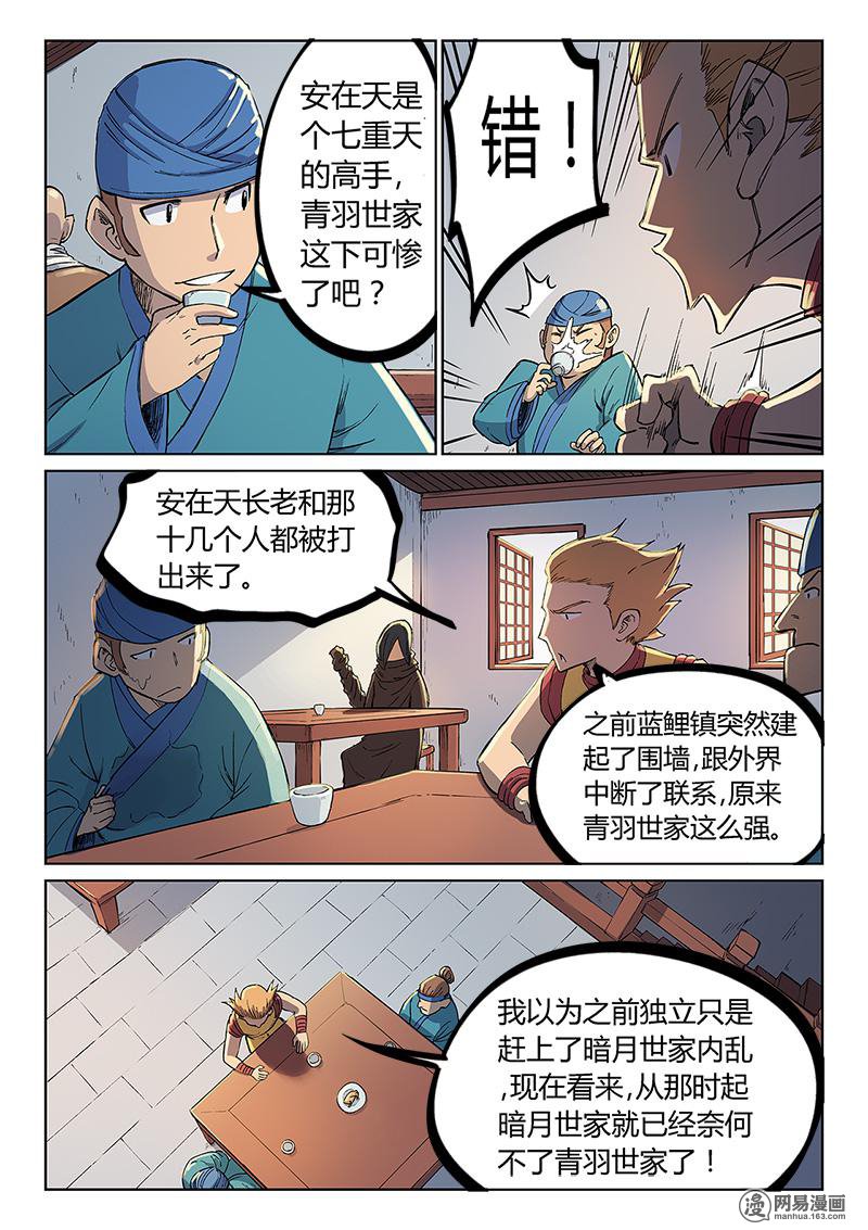 星武神诀242 第242话
