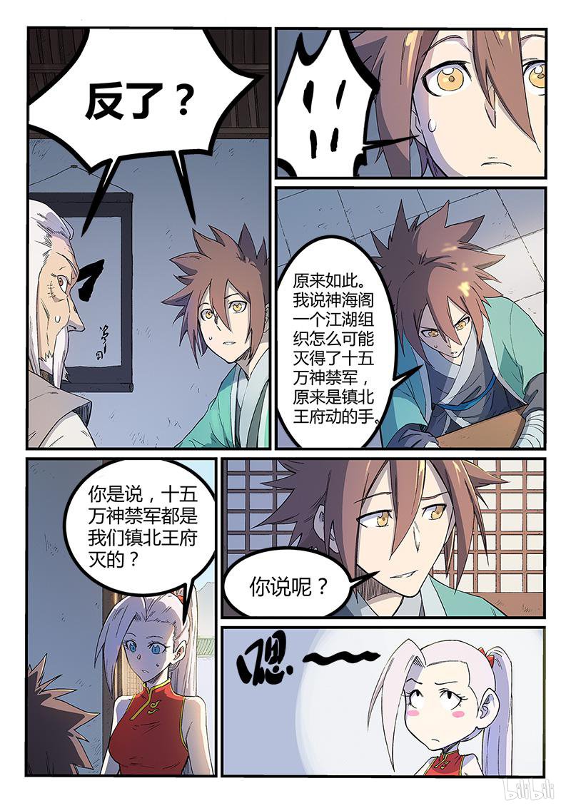 星武神诀252 第252话