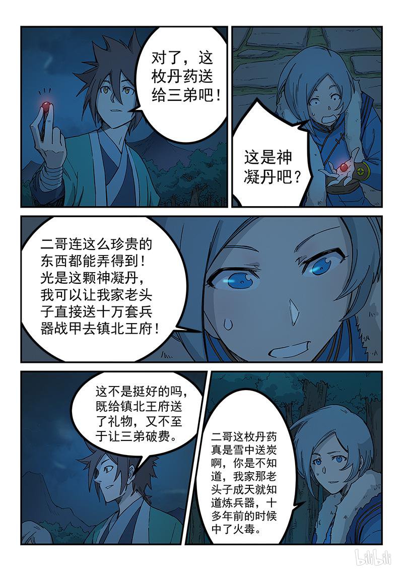 星武神诀261 第261话