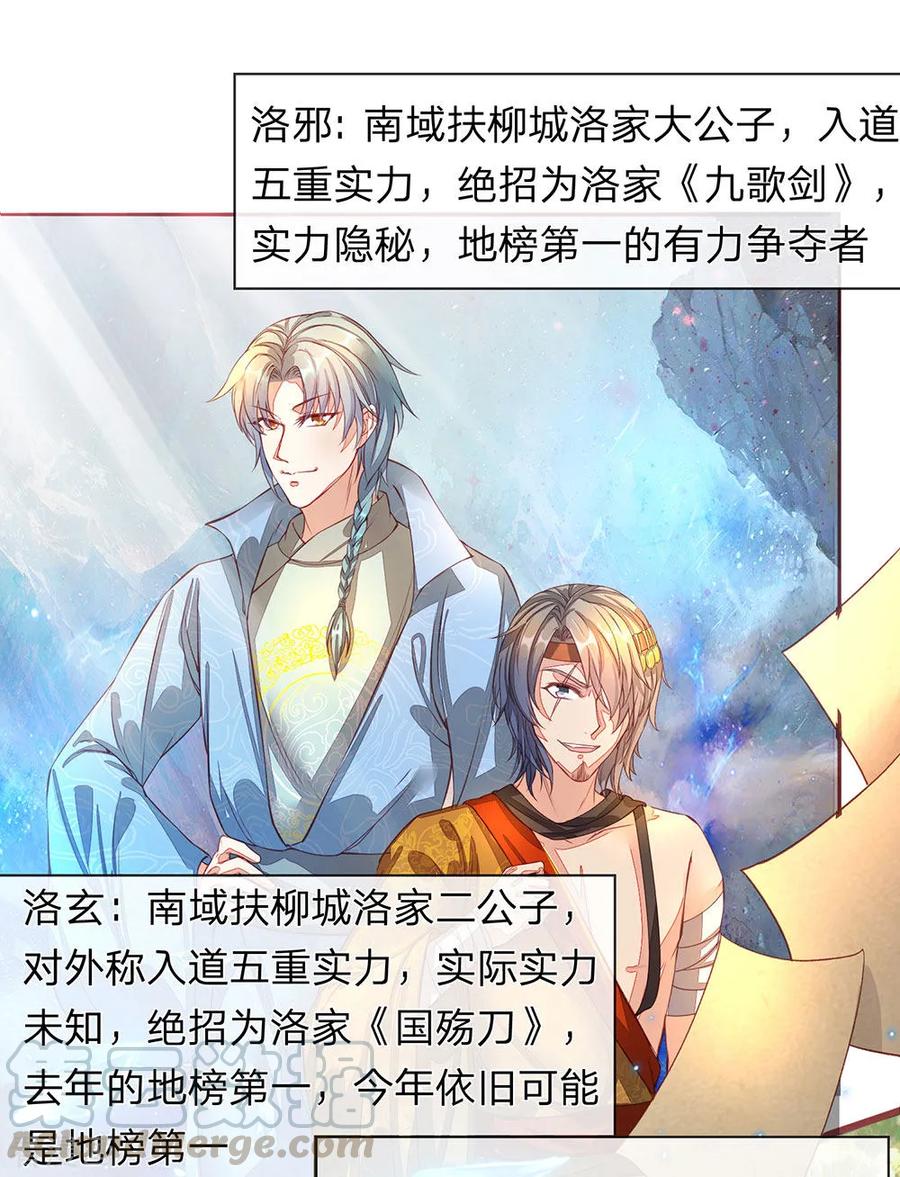 逆天剑神133话 冤家路窄，对阵洛邪