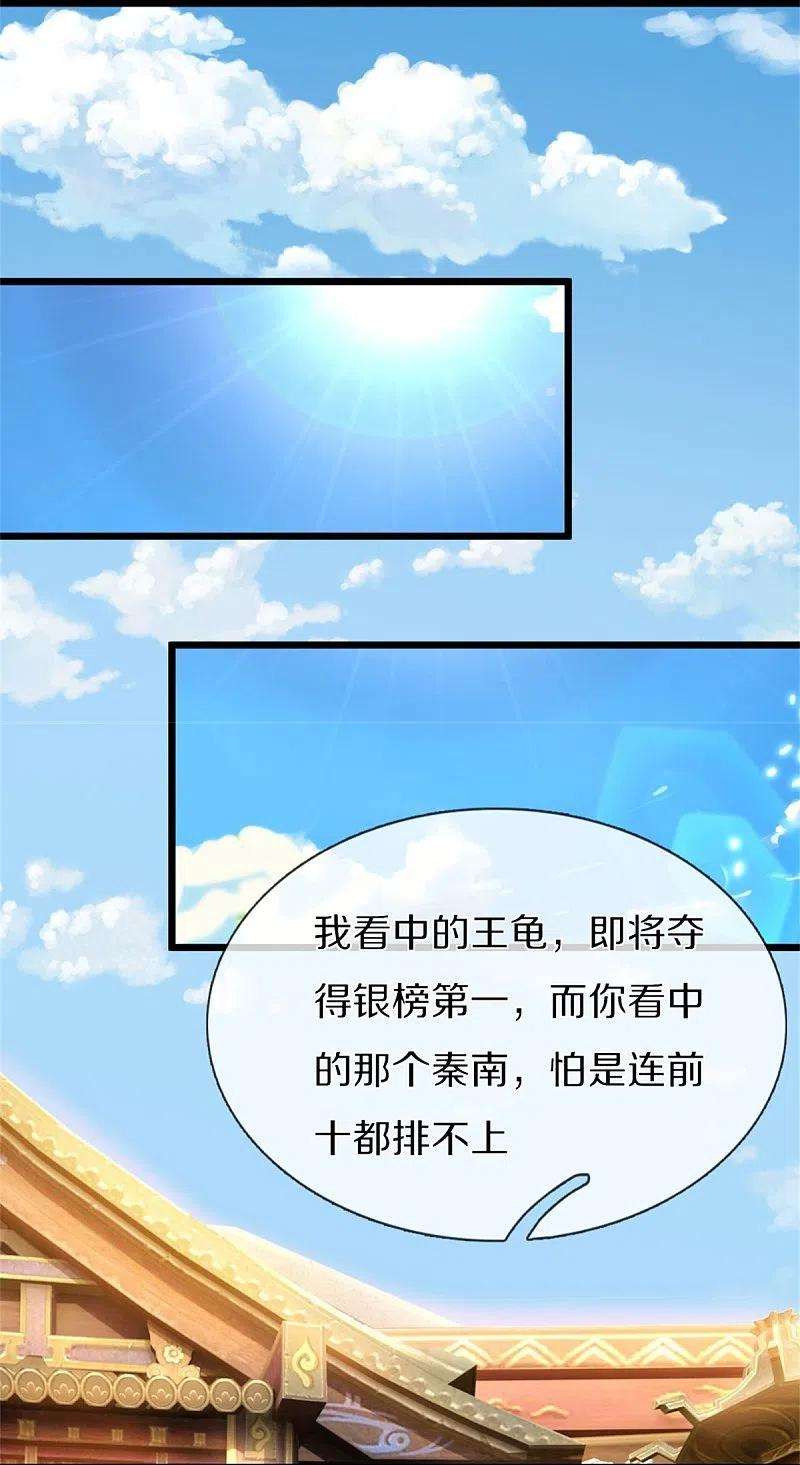 逆天剑神492话 公平竞争，公布成绩