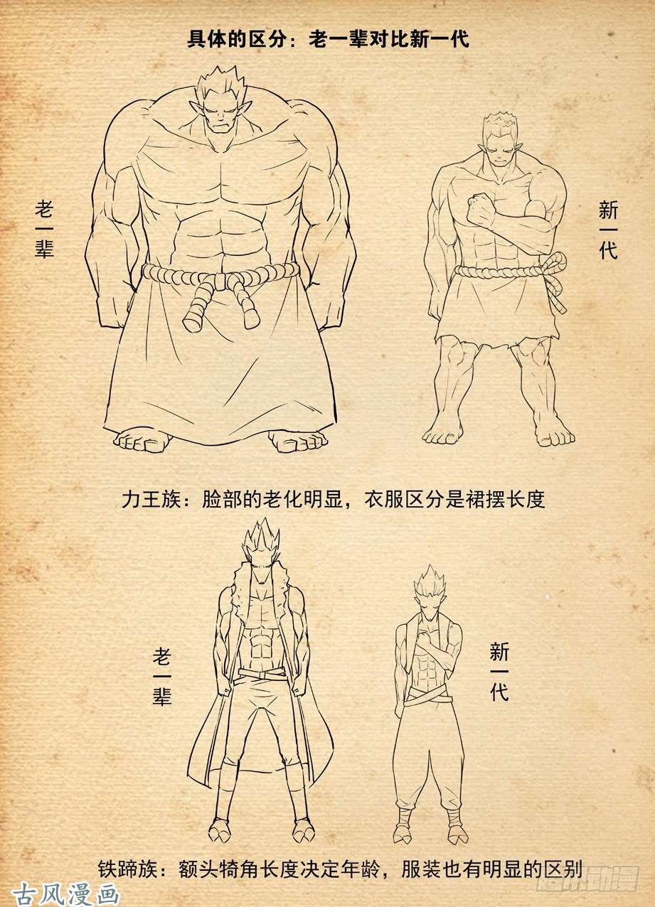 王牌御史答疑解惑——禁卫家族