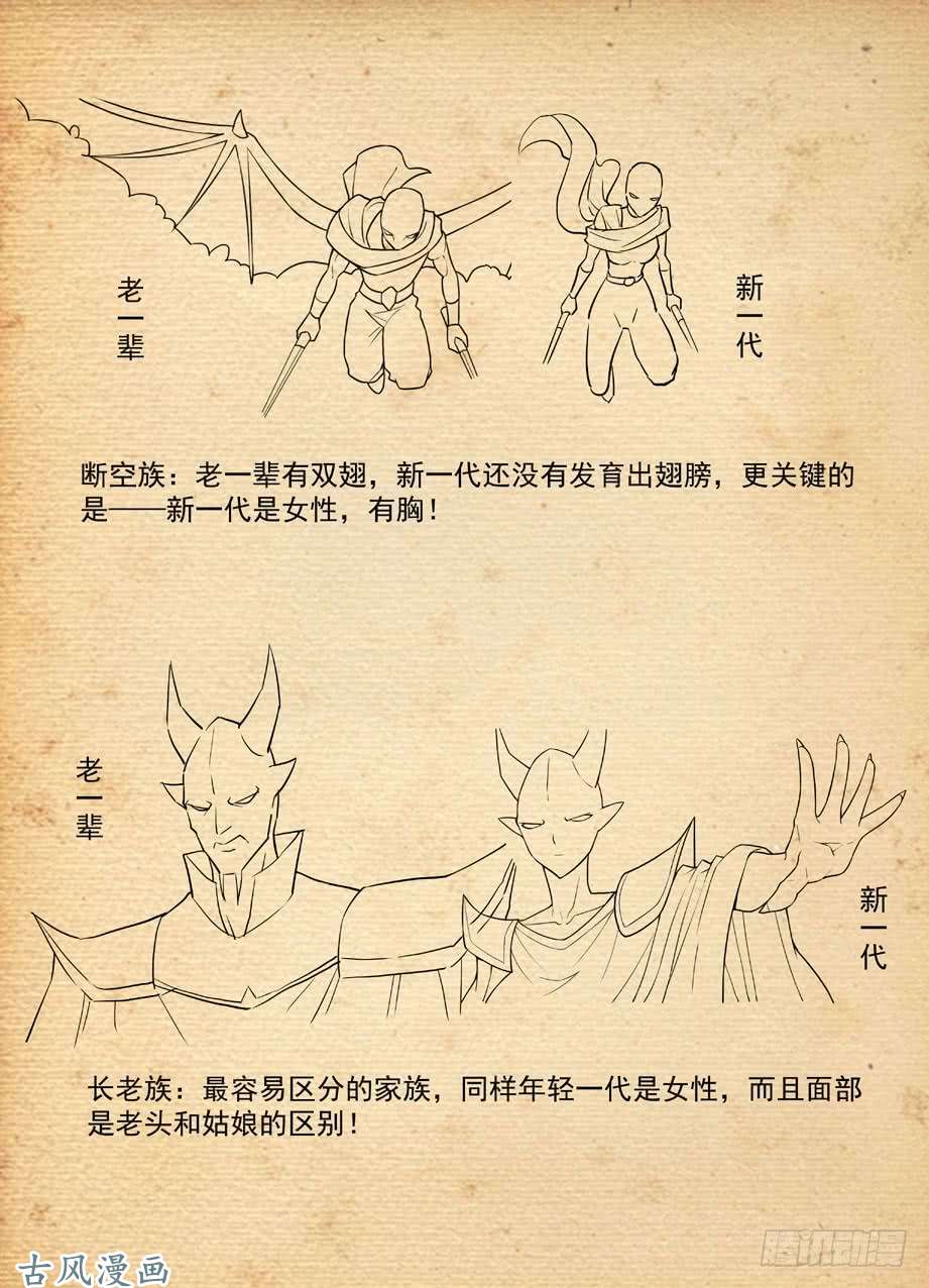 王牌御史答疑解惑——禁卫家族