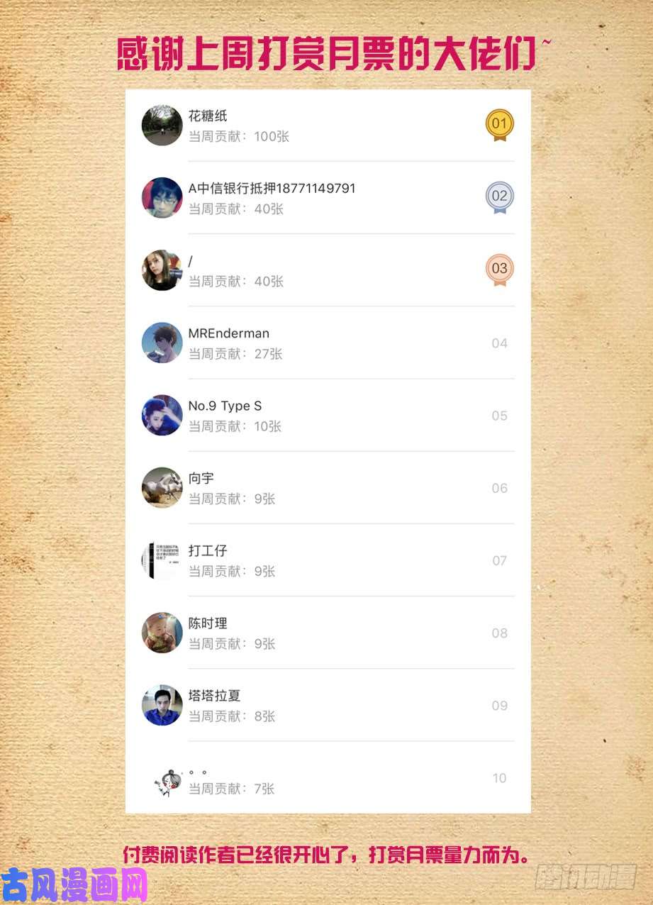 王牌御史413,异界终结之后