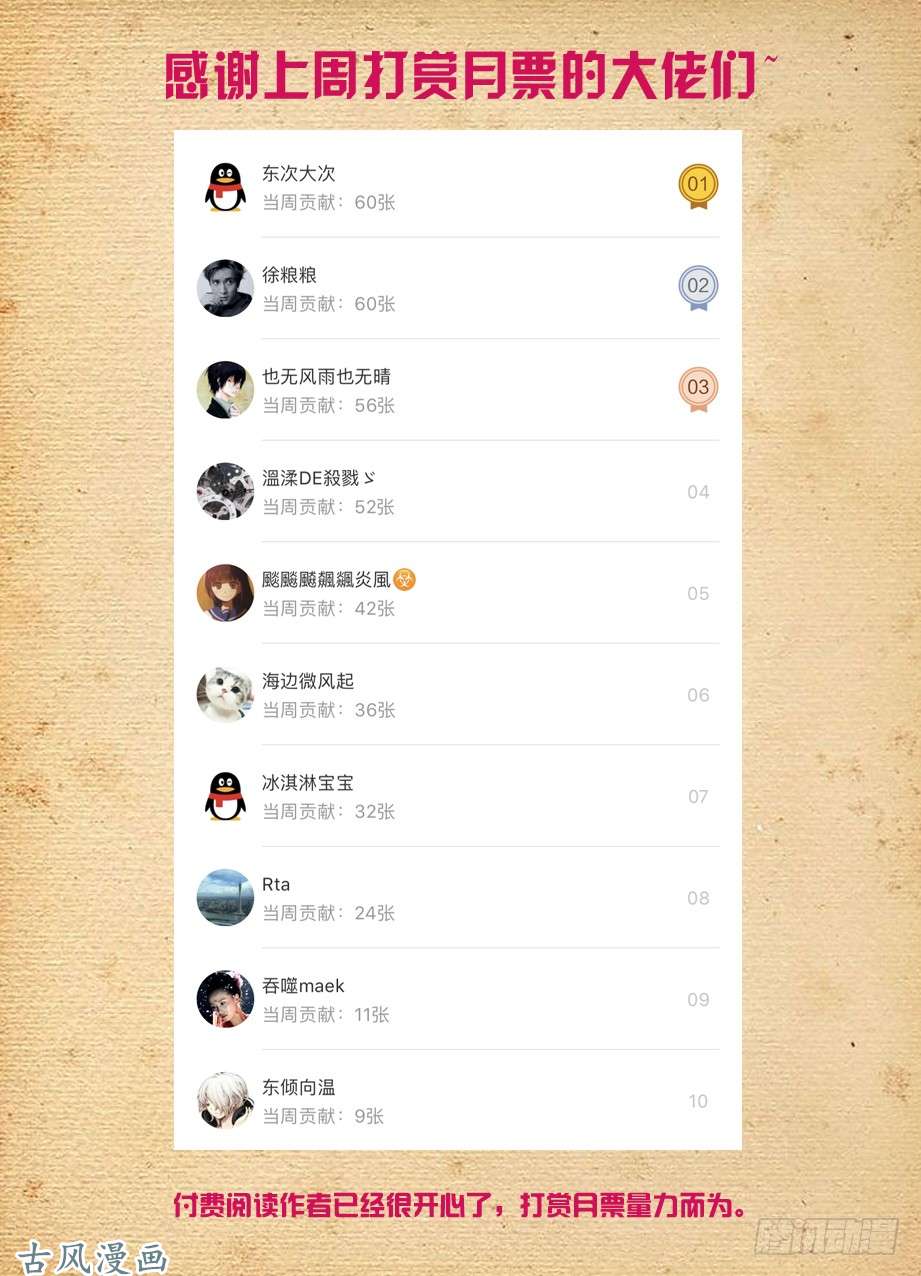 王牌御史414,未尽事宜……