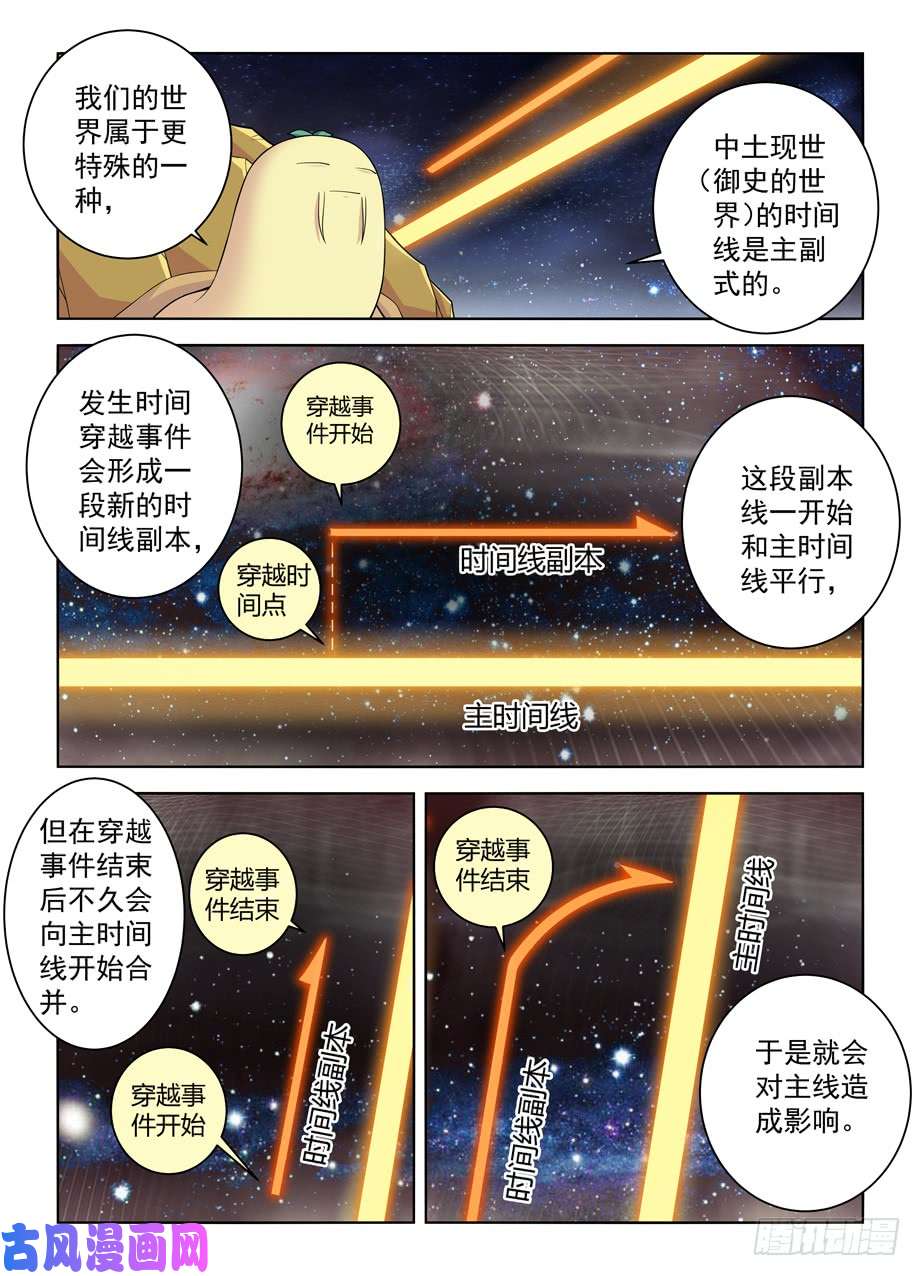 王牌御史442,御史世界的宇宙
