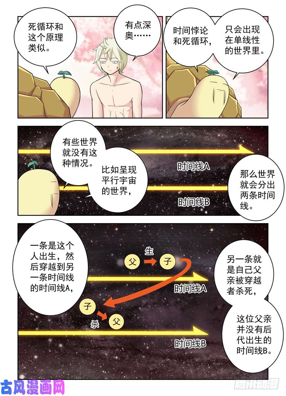 王牌御史442,御史世界的宇宙