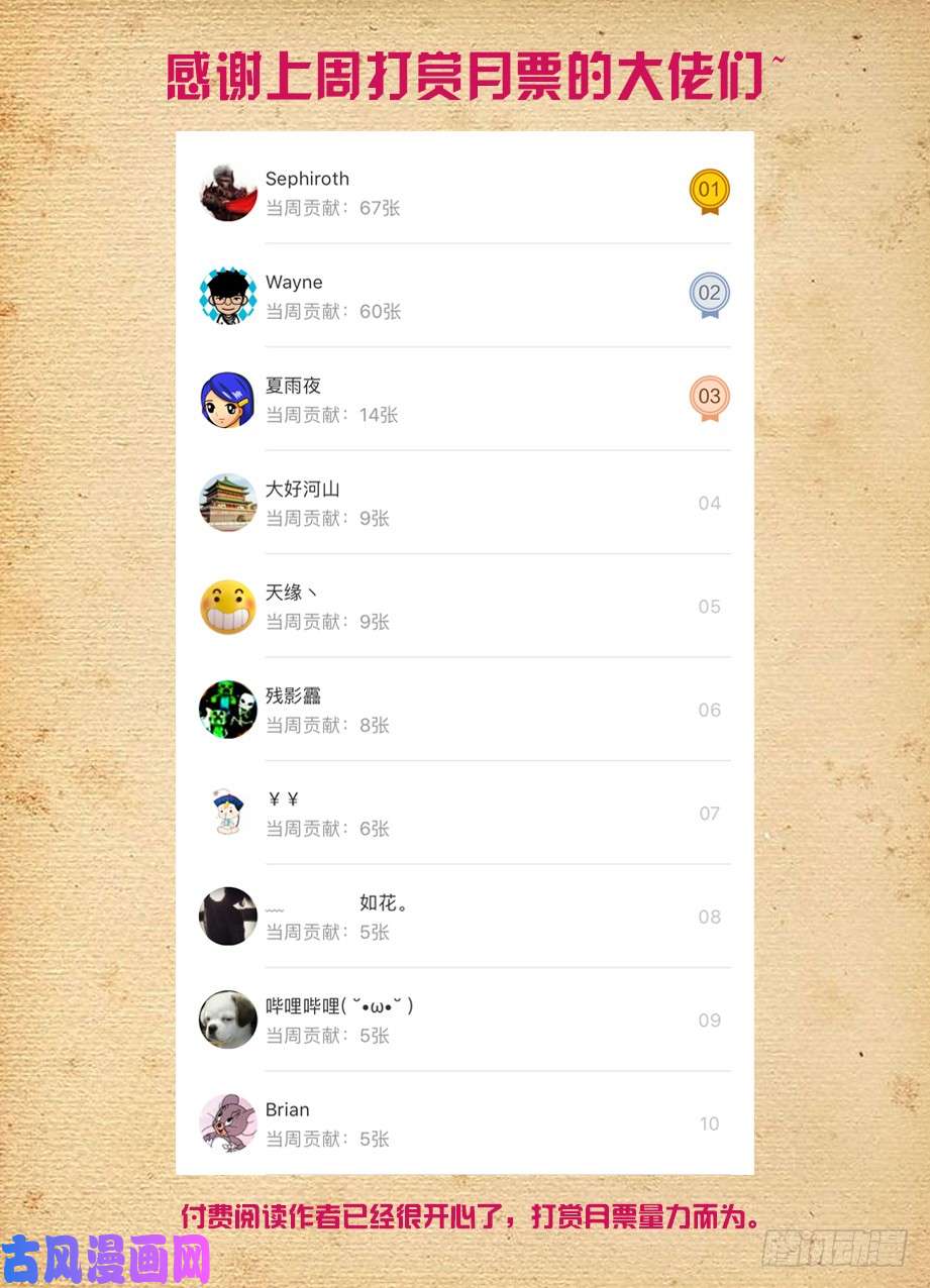王牌御史447,变幻莫测的关系……