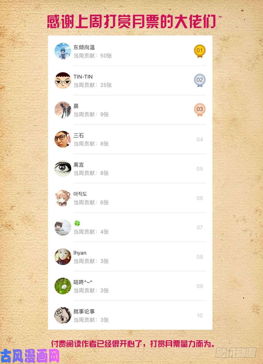 王牌御史452，误差