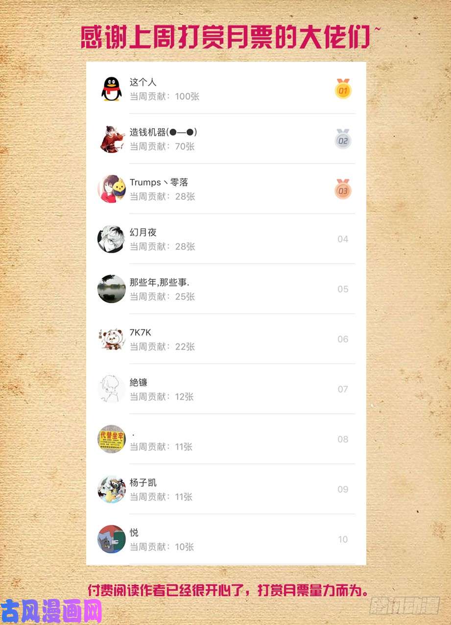 王牌御史459,你对主宰一无所知