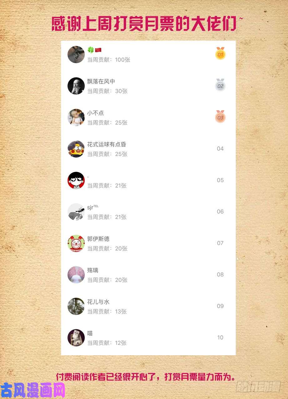 王牌御史471,竞争对手