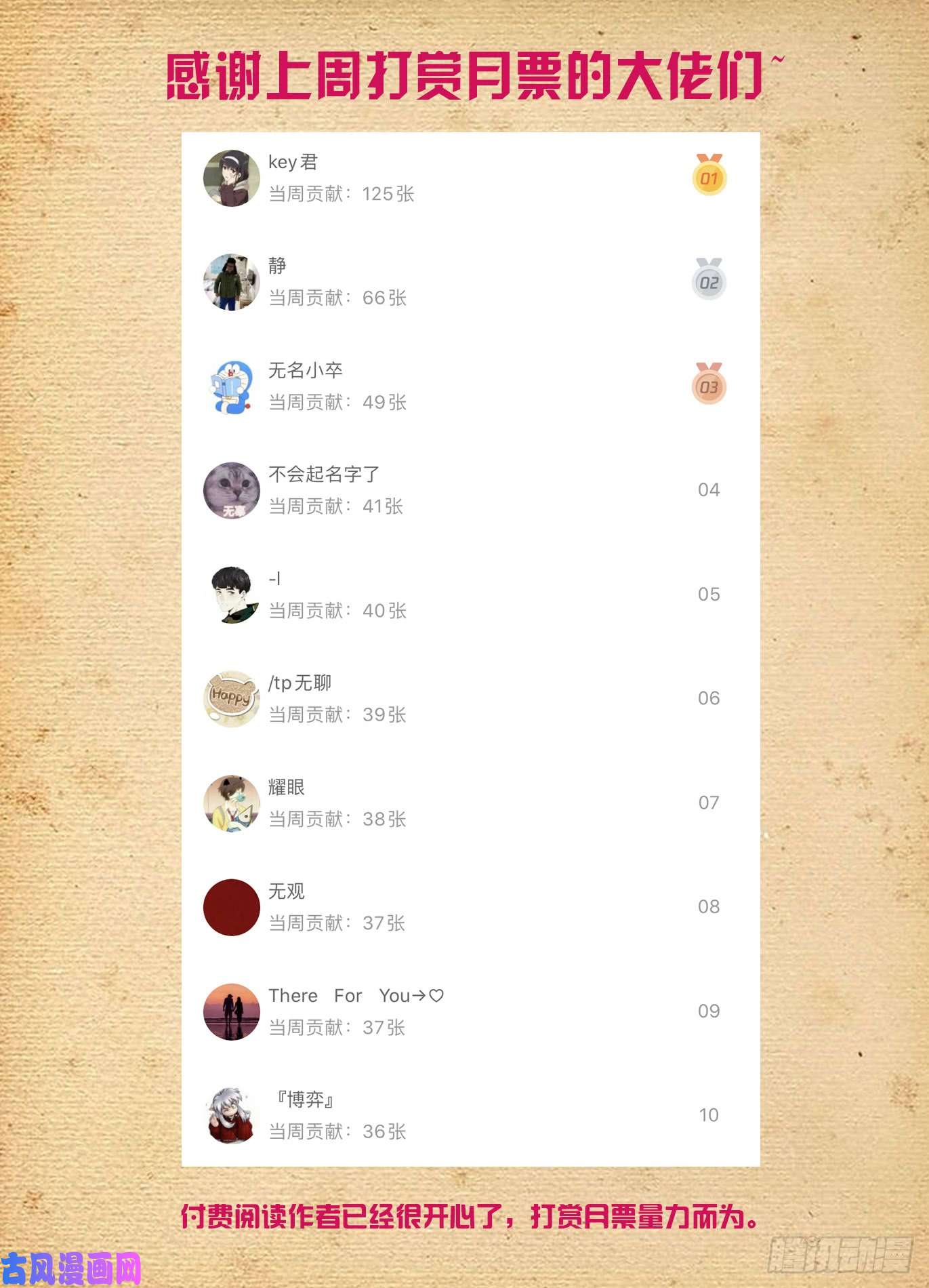王牌御史499，组织考验