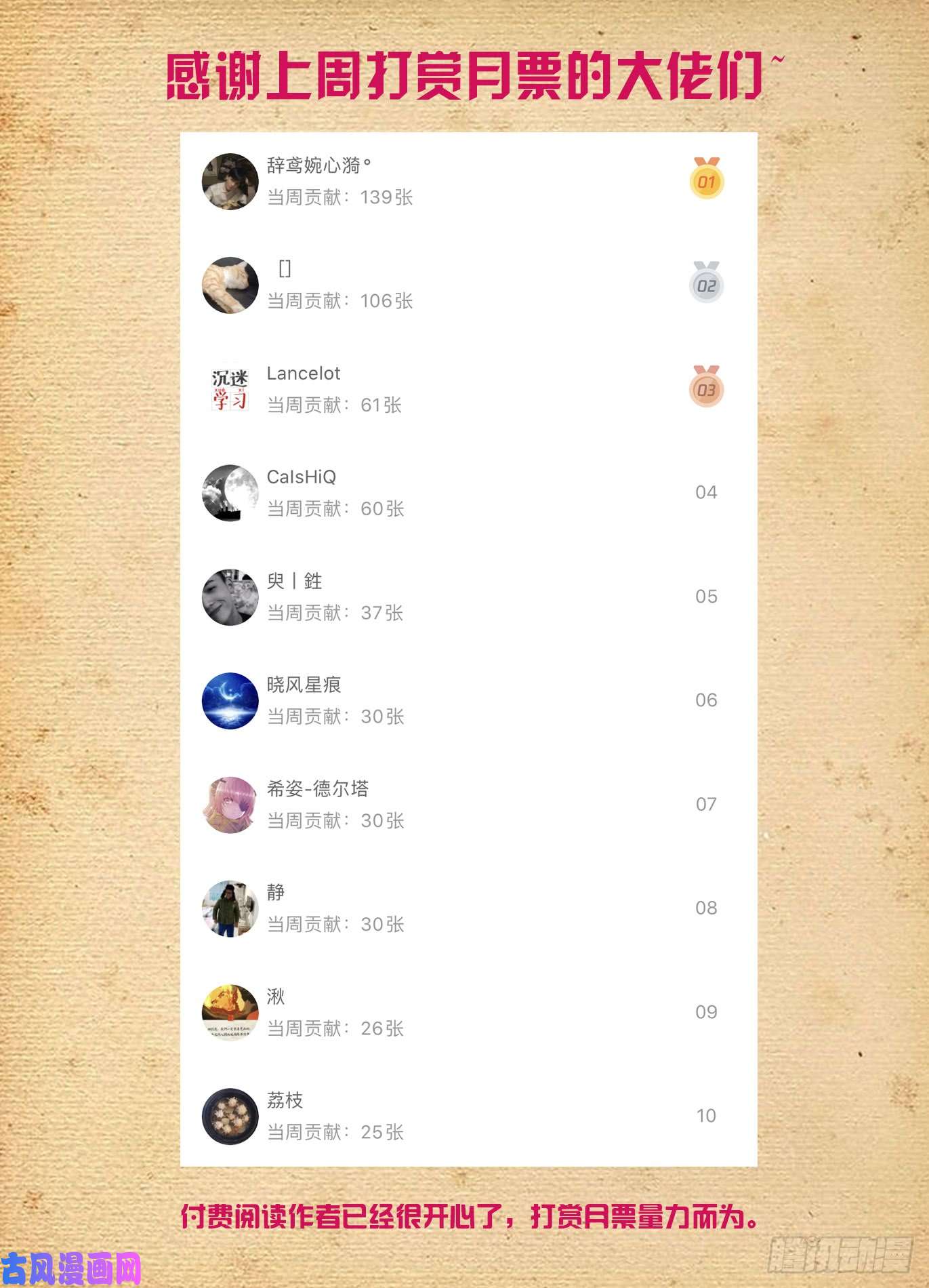 王牌御史500,代号2B
