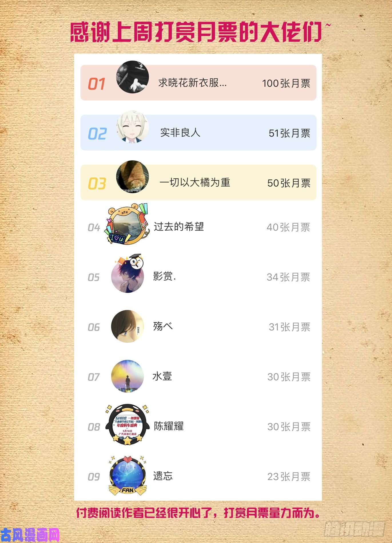 王牌御史506,你对彪哥一无所知！