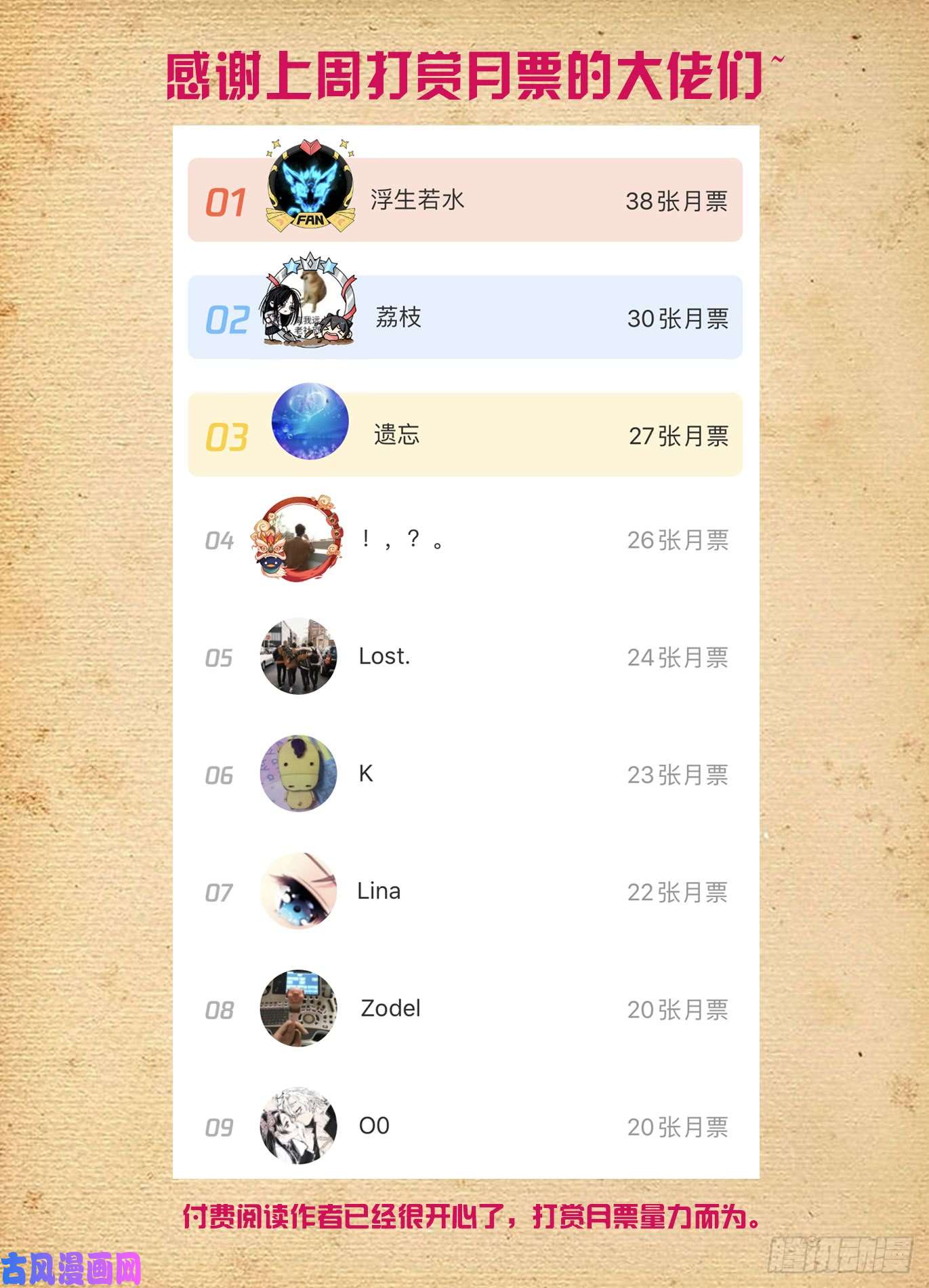 王牌御史507，又一个逝去的职业