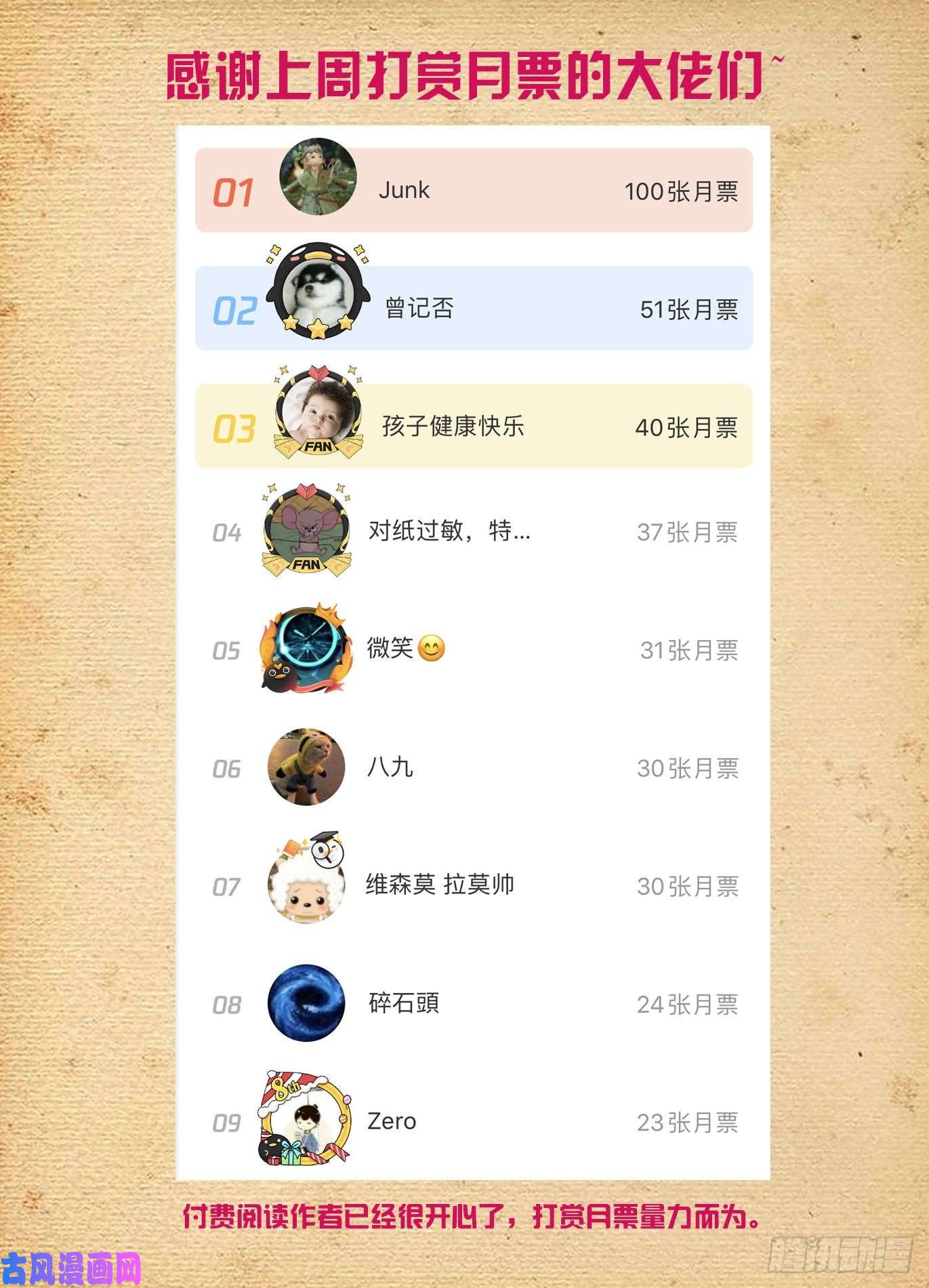 王牌御史509，你变了