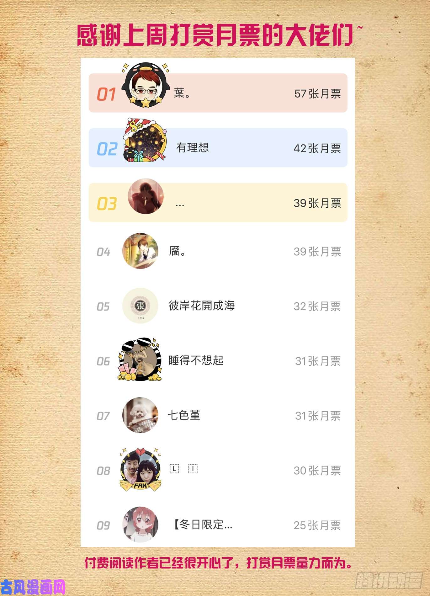 王牌御史512，危