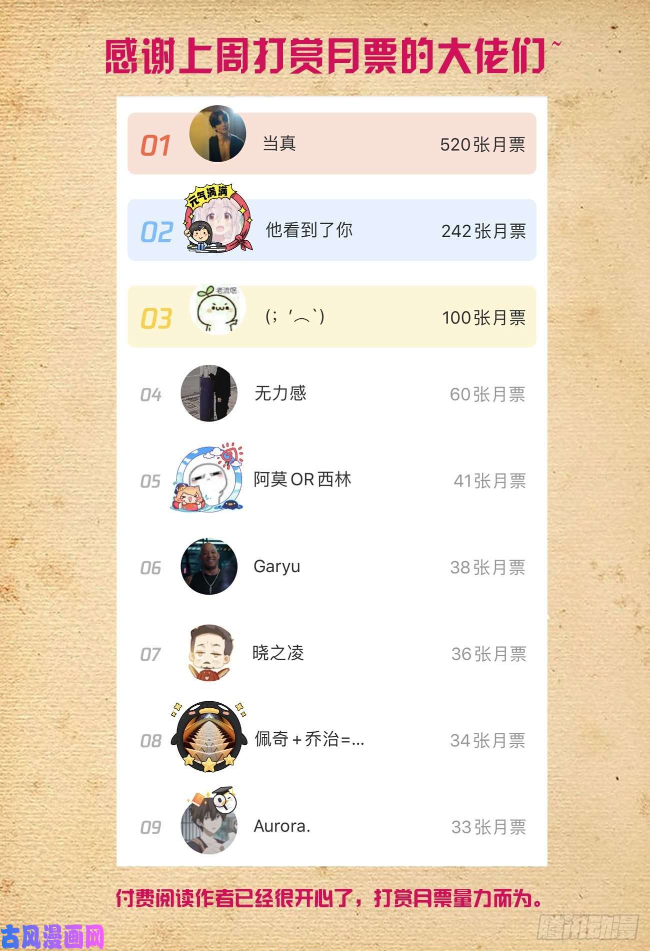 王牌御史524,孤独的人是可耻的