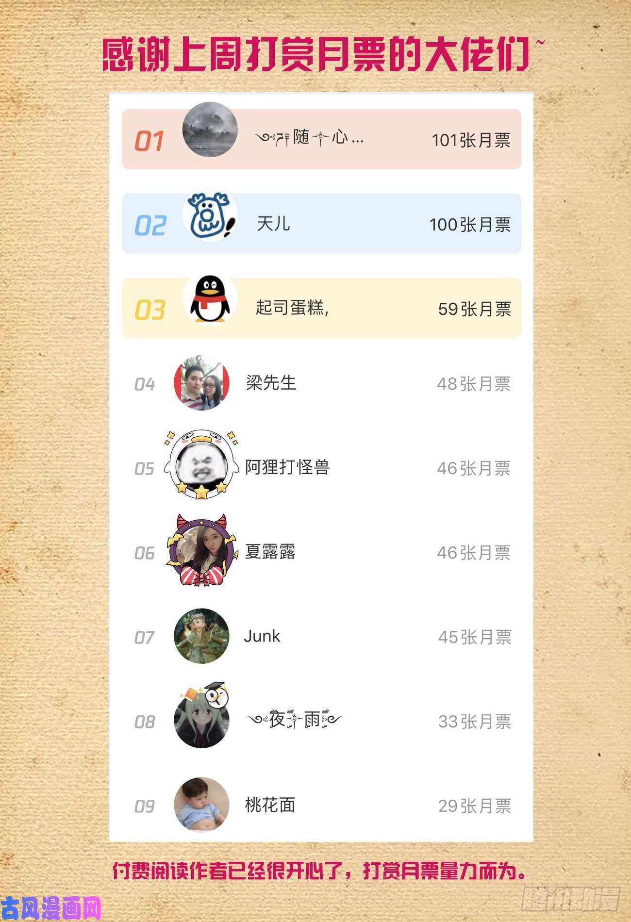 王牌御史533，艺术
