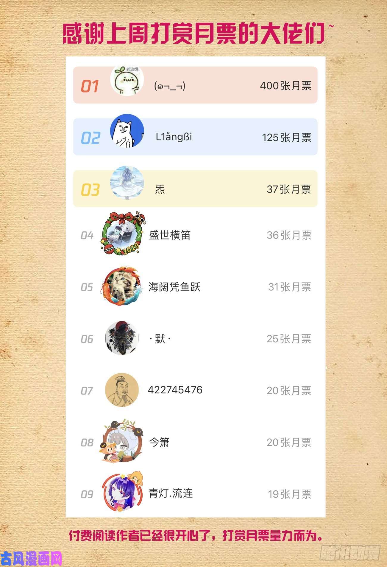 王牌御史534,漫漫长夜的寂寞
