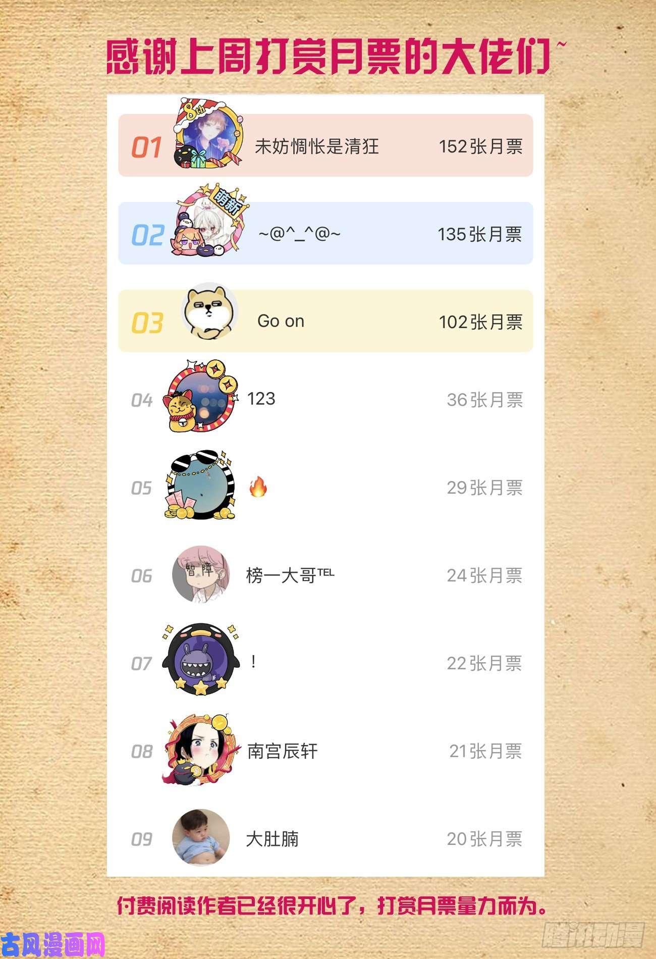 王牌御史540，秘密