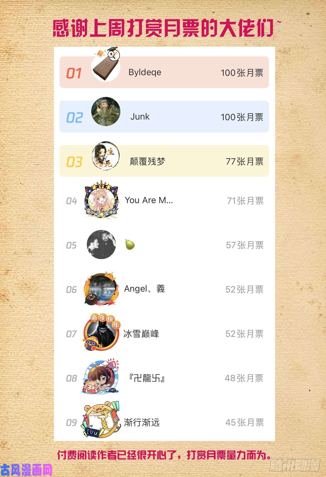 王牌御史544，结果